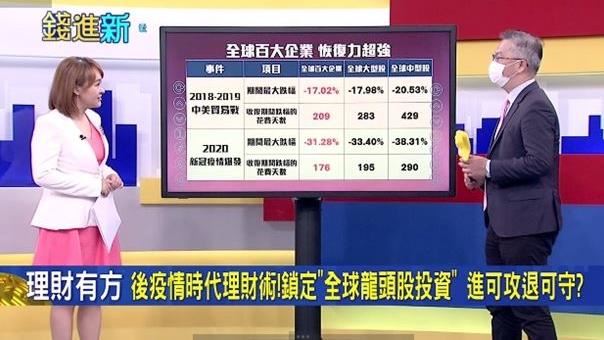 基金投資布局「穩中求勝」！
