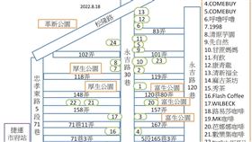 永吉路30巷有超多飲料店，有網友分享自製飲料地圖。（圖／翻攝自信義區三兩事 臉書）