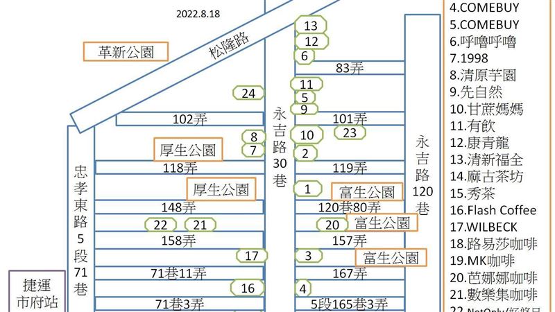 永吉路手搖地圖曝　一次看完24間店
