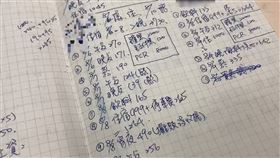 彰化人蛇集團，41歲張姓女首腦，外交部辦護照當場被逮，詐欺前科，刑事局中打，記事本，記帳(圖／翻攝畫面)