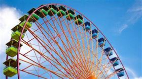 愛情摩天輪,情侶,全裸激戰,俄亥俄州,美國