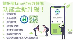 健保署ＬＩＮＥ（業配勿用）