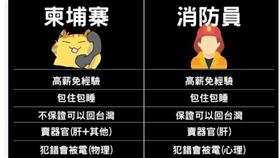 消防局徵才　網驚：僅1福利勝柬浦寨(圖/翻攝畫面)