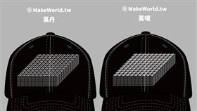 圖／地圖製造 MakeWorld.tw授權使用
