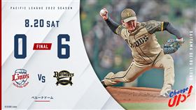 ▲西武獅與座海人。（圖／取自西武獅FB）