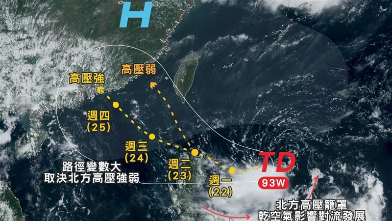 馬鞍颱風最快明形成　揭影響台關鍵日