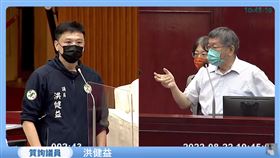 柯文哲備詢。