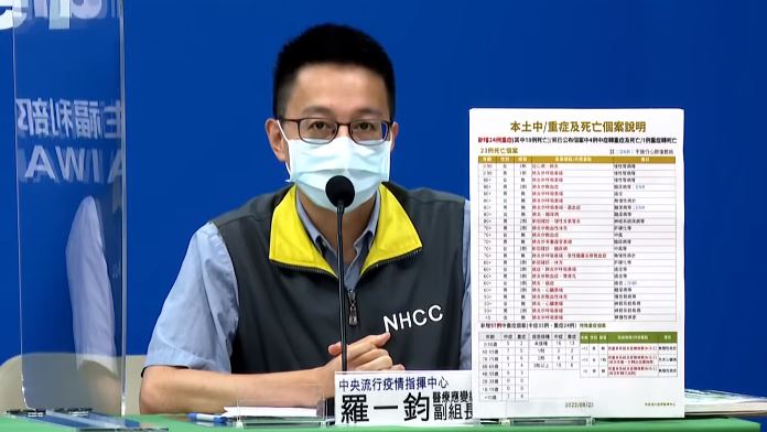 再爆幼童染疫亡　「類感冒」4天不治
