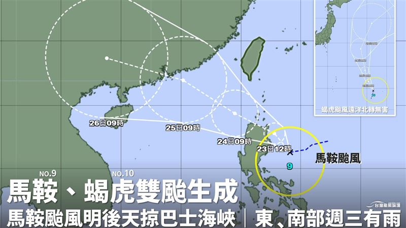 雙颱馬鞍蝎虎正式形成　強度走法曝光