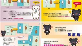 圖片/住展房屋網提供