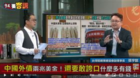 張宇韶表示中國缺電又缺錢