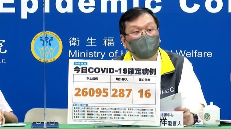 BA.5颱風襲！估單週16萬人確診