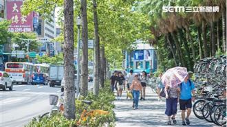 1天比1天暖…下波變天時間出爐　2地轉雨