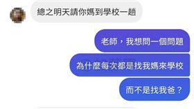老師,父子,學生,問題學生,爸爸,傳承,親生的,到學校