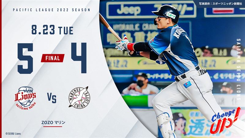 吳念庭雙安勝利打點　村上宗隆45轟