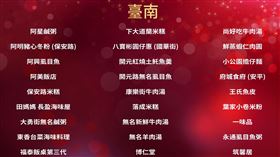 米其林榜單公布,交通部觀光局提供