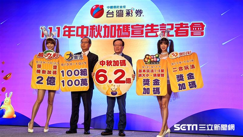 紅包來了！台彩中秋「加碼6.2億」