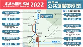 高雄市政府交通局發文表示，必比登推介高雄名單來嘍，「公共運輸帶你吃！」（圖／翻攝自轉動高雄青春夢-高雄市政府交通局粉絲頁）