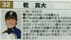 乾真大因為名字特殊在台灣相當出名。（翻攝自推特）