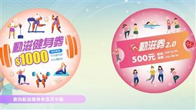 動滋券　（圖／翻攝自體育署網站）