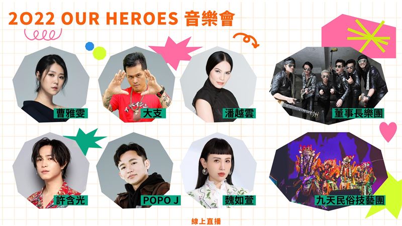 抗疫情滿千日　音樂會致敬防疫國家隊