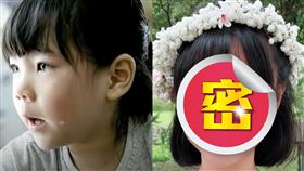 廣告,謝欣諭,長大