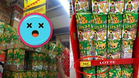 物價回不去！她曬小熊餅乾「10年價差」嚇壞網：不敢碰了