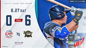 ▲西武獅吳念庭。（圖／取自西武獅FB）