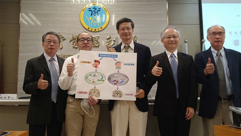 維生素D別亂補　長者死亡風險增2倍