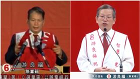 無黨籍桃園市長參選人游良福(圖/翻攝自YouTube)