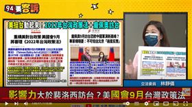 林靜儀表示美國會將審《2022年台灣政策法》來遏止中國侵入台灣的意圖