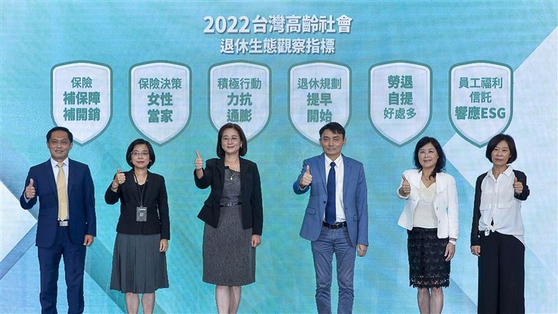 多少錢才能退休？專家解答：千萬以上