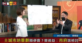 新北市議員參選人曾進益指稱土城市地重劃土地遭市府隨便賣