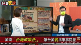 卓冠廷分析台灣關係法對台灣重要性