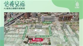 圖片/住展房屋網提供