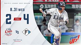 ▲西武獅森友哉。（圖／取自西武獅FB）