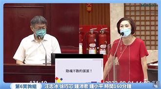 阿中喊公布大巨蛋檔案！柯文哲：屁話