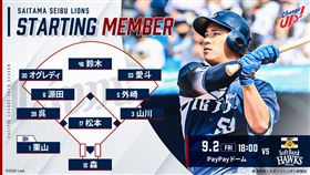 ▲西武獅激戰軟銀鷹。（圖／取自西武獅FB）