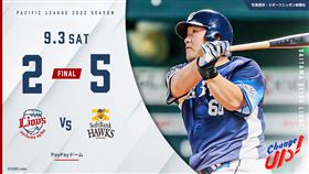 ▲中村剛也生涯452轟。（圖／取自西武獅FB）