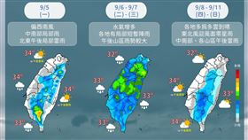 未來一週天氣。（圖／翻攝自報天氣 - 中央氣象局臉書）