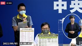 惡化,過世,確診,視訊,確診,MIS-C,羅一鈞(指揮中心)