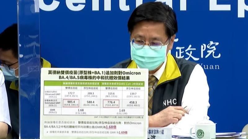 次世代疫苗遭譏破傘　張上淳出面背書