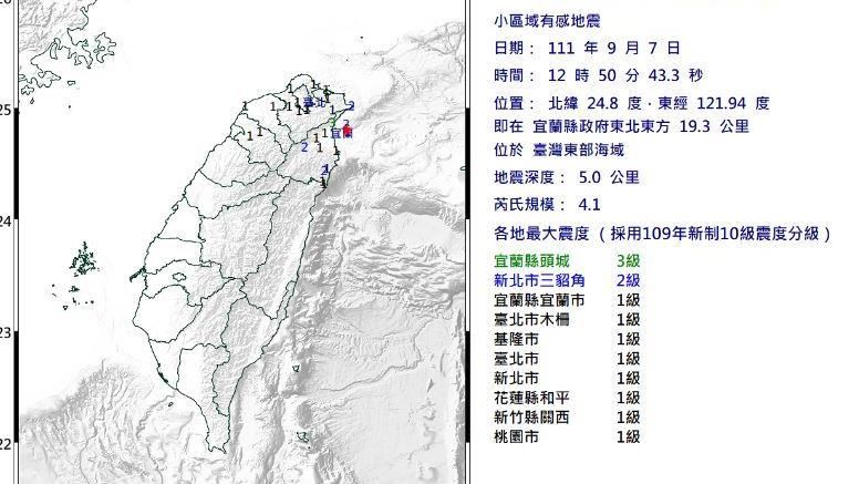 12:50規模4.1地震！雙北有感