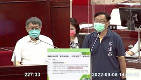 北市議員李建昌質詢北市長柯文哲