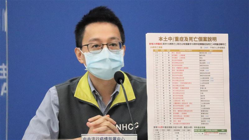 再爆兒童腦炎不治　發病→死亡僅5天