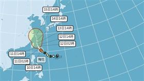 梅花颱風路徑潛勢預報。（圖／翻攝自氣象局）