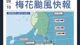 梅花颱風快報。（圖／翻攝自報天氣 - 中央氣象局粉絲頁）