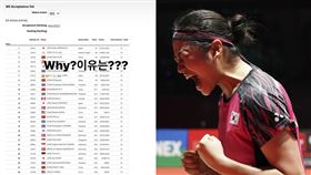 沒被報導重要的丹麥賽，安洗瑩自己都不解。 （圖／翻攝自IG、美聯社）