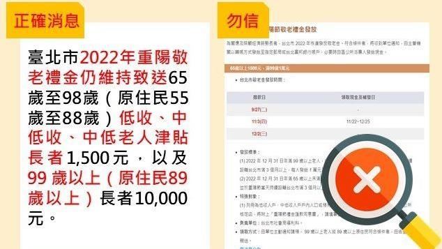 北市2022年普發敬老金？真相曝光