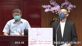 柯文哲赴市政總質詢。王浩(圖/翻攝自YouTube)